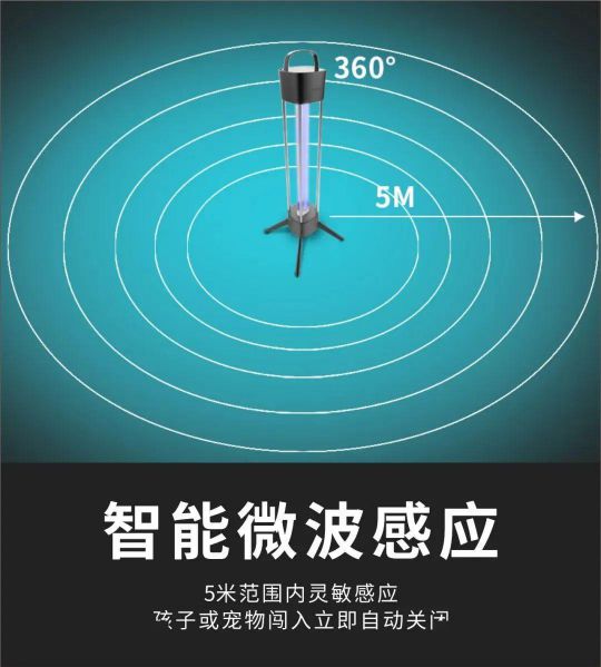 PG东升国际产品|冠雅照明HOMELOVE智能紫外线杀菌灯HL-A333