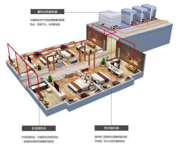 PG东升国际案例|开学后防疫工作，贵州独山思源实验学校选择米特拉空气能热泵
