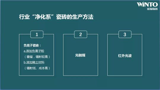 PG东升国际大事|“宏陶健康净界砖新品云发布暨微电影上映会”举行