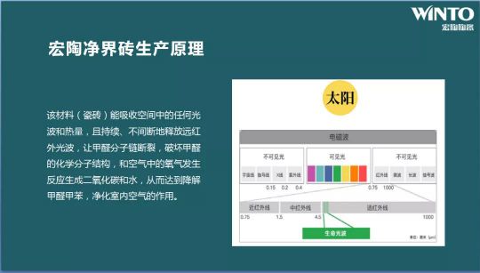 PG东升国际大事|“宏陶健康净界砖新品云发布暨微电影上映会”举行