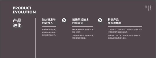 PG东升国际大事|“宏陶健康净界砖新品云发布暨微电影上映会”举行