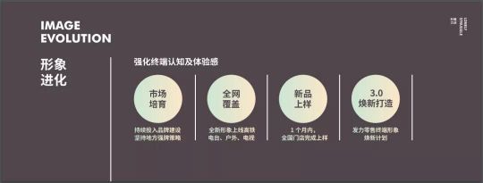 PG东升国际大事|“宏陶健康净界砖新品云发布暨微电影上映会”举行