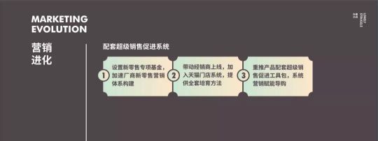 PG东升国际大事|“宏陶健康净界砖新品云发布暨微电影上映会”举行