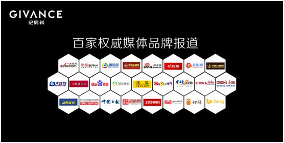 用高端服务高端 纪房希门窗开启PG东升国际升级新篇章