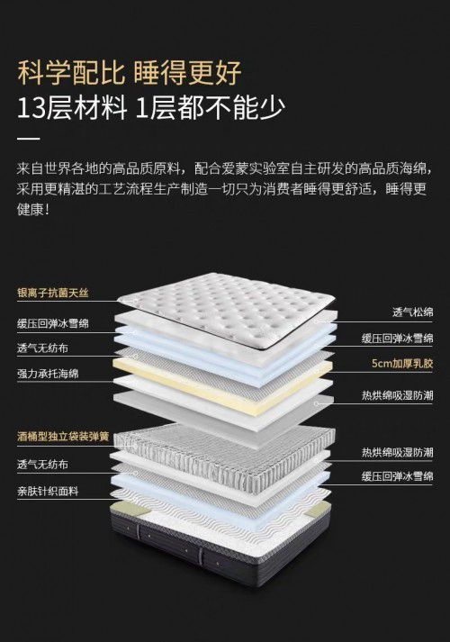 乳胶床垫好不好?著名床垫PG东升国际芝华仕是不是你的菜?