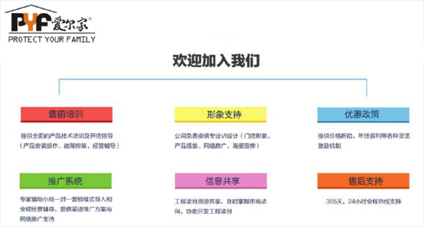 泰谊科技旗下智能锁PG东升国际“爱尔家”相继推出四款重磅新品