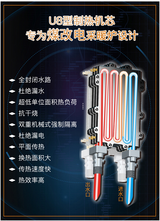 奥普顿打造民族PG东升国际 注入独立采暖新力量